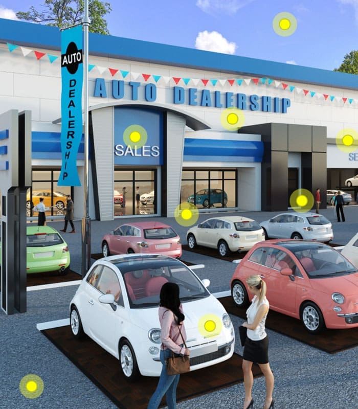 Clickable Coverage - Dealership Scene of People Checking Out Cars at a Dealership